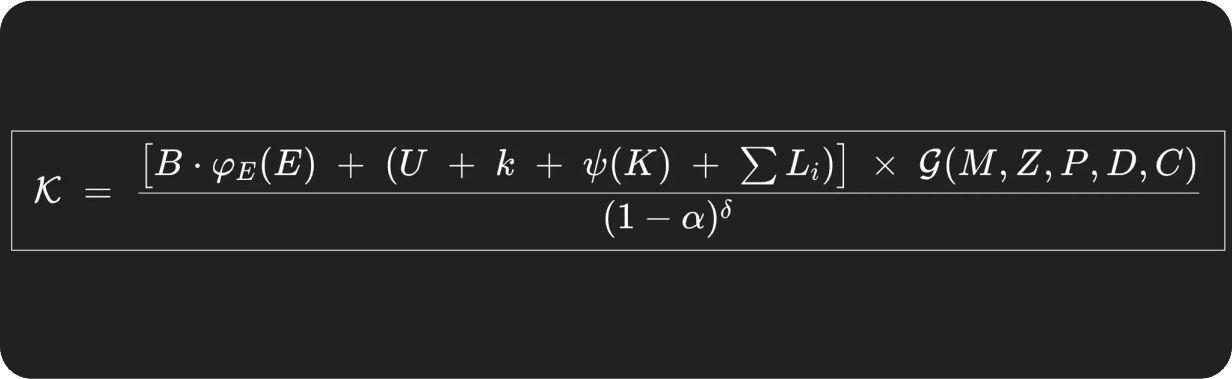 System Capacity formula
