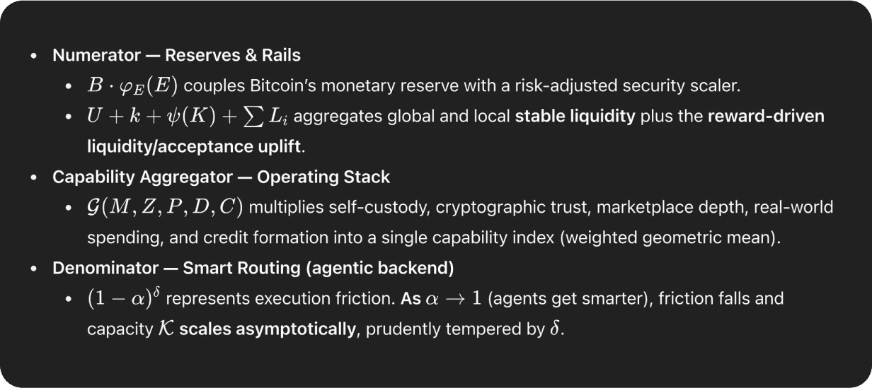 System Capacity formula